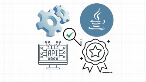 Java Software Testing - What Every Developer Must Know