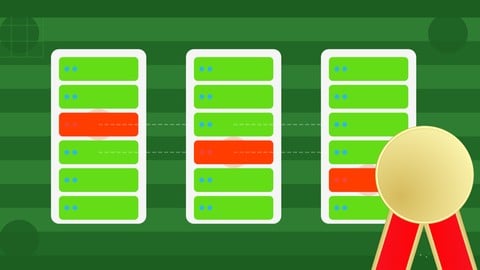 Active Directory Knowledge Check Practice Questions Bundle