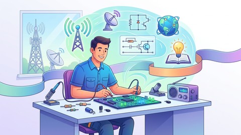 GROL FCC License Practice Test 2026: Elements 1 & 3