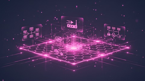 Practice Test For AWS Certified Security Specialty SCS-C01