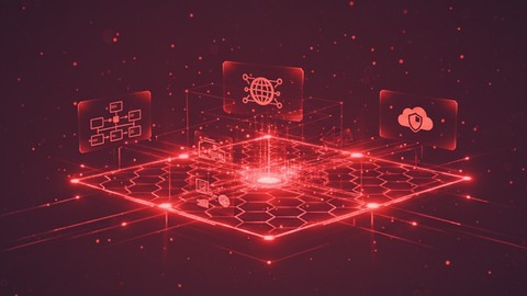 Practice Tests For AWS Certified Solutions Architect SAP-C02