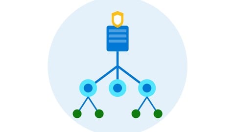 Active Directory Advanced AD DS infrastructure management-PT