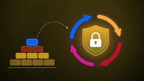 ISO 27001:2022 — Mise en œuvre et certification pas à pas