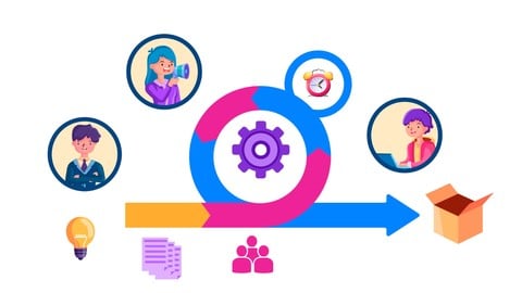 Scrum Master Certification 2026: 1500 Practice Questions